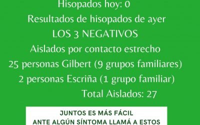 INFORME EPIDEMIOLÓGICO GILBERT 23/09/2020