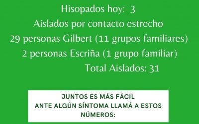 INFORME EPIDEMIOLÓGICO GILBERT 22/09/2020
