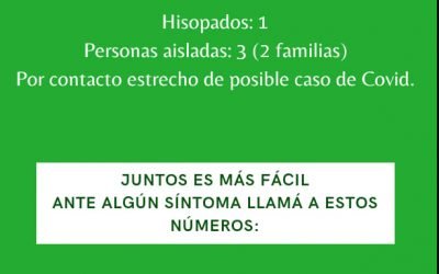INFORME EPIDEMIOLÓGICO GILBERT 10/10/2020