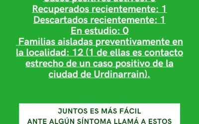 INFORME EPIDEMIOLÓGICO GILBERT COVID 19 – 18/12/2020