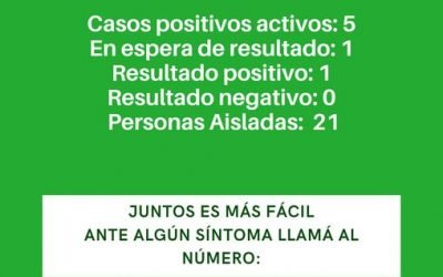 INFORME EPIDEMIOLOGICO GILBERT 06/05/2021