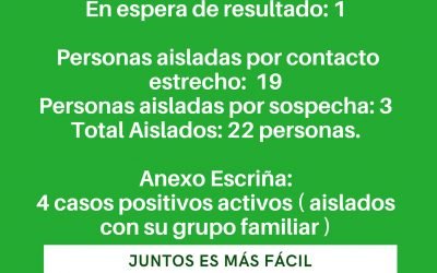 INFORME EPIDEMIOLOGICO GILBERT 09/05/2021