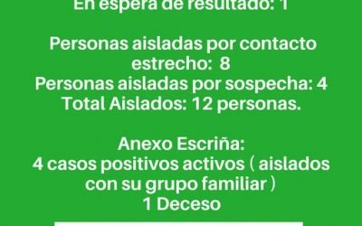 INFORME EPIDEMIOLOGICO GILBERT