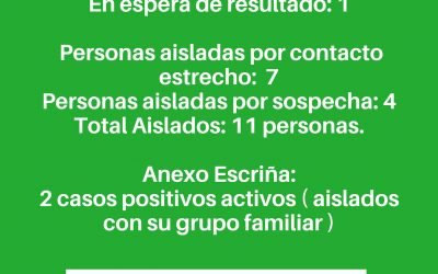 INFORME EPIDEMIOLOGICO GILBERT 13/05/2021