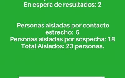 INFORME EPIDEMIOLOGICO GILBERT 19/05/2021