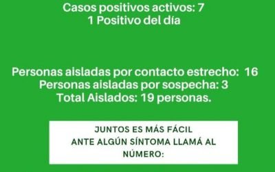 INFORME EPIDEMIOLOGICO GILBERT 22/05/2021