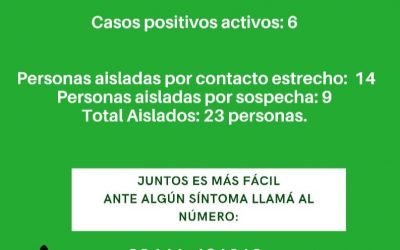 INFORME EPIDEMIOLOGICO GILBERT 23/05/2021