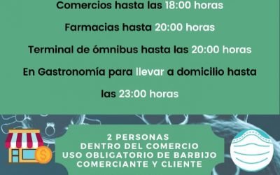 NUEVOS HORARIOS PARA COMERCIOS Y COMERCIOS ESCENCIALES. DECRETO PROVINCIAL N° 1115