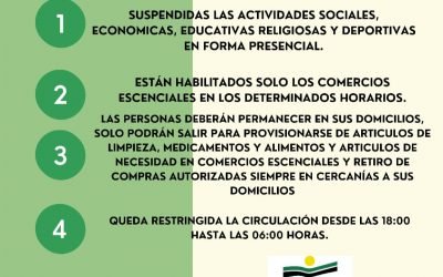 ⚠️NUEVAS MEDIDAS⚠️