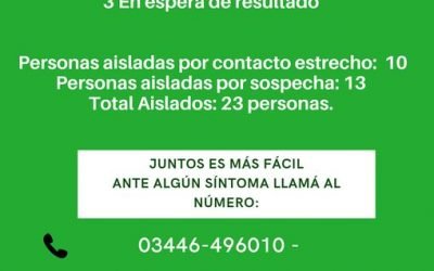 INFORME EPIDEMIOLOGICO GILBERT 25/05/2021