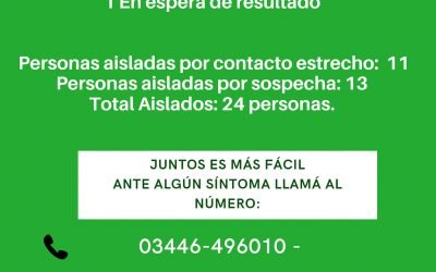 INFORME EPIDEMIOLOGICO GILBERT 24/05/2021