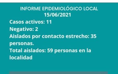 INFORME EPIDEMIOLOGICO GILBERT 15/06/2021